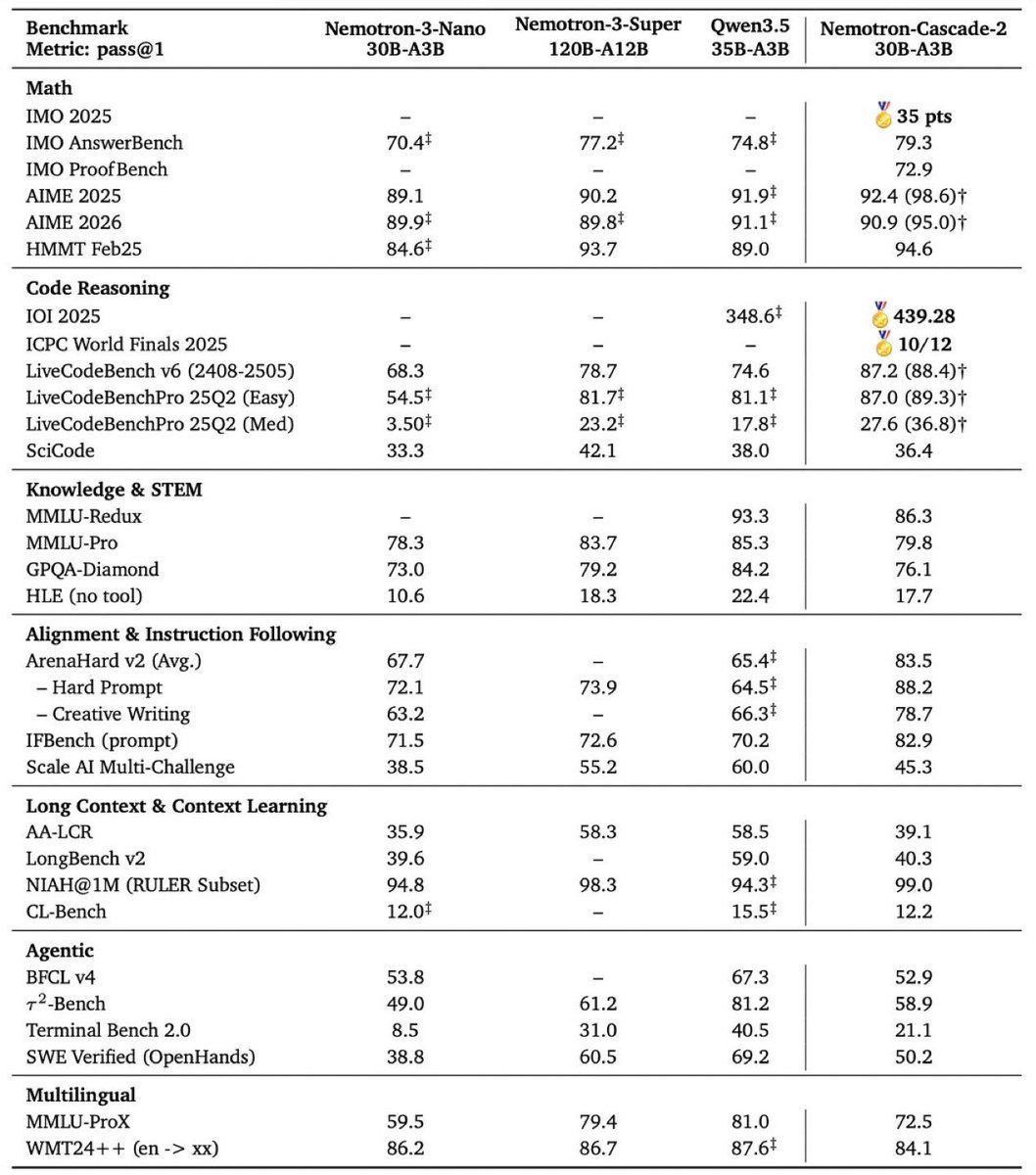 David Hendrickson tweet media