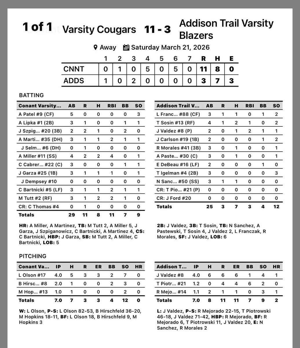 ⚾️Conant Baseball ⚾️ tweet media