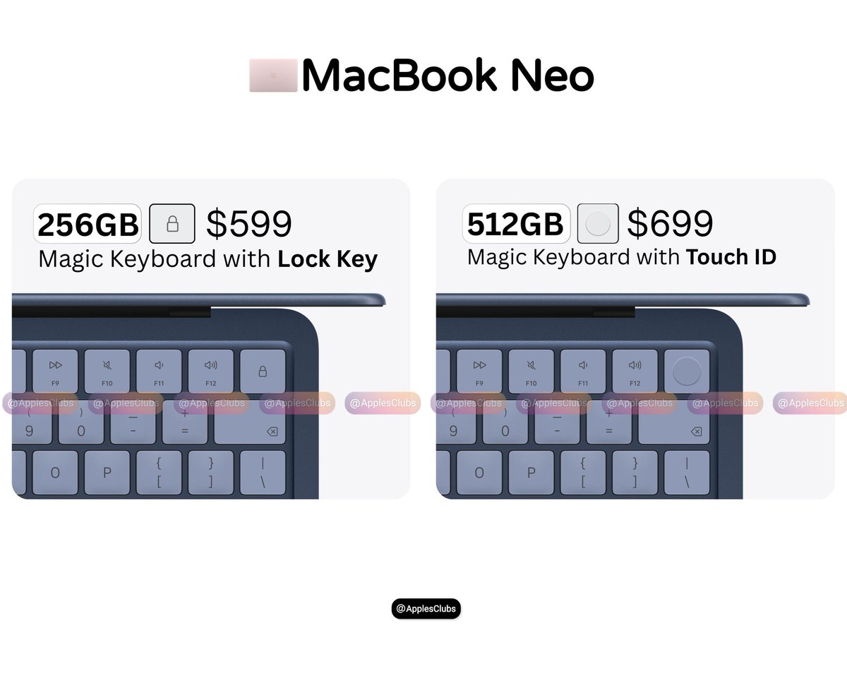 Apple Club tweet media