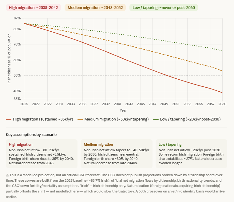 Michael McCarthy tweet media