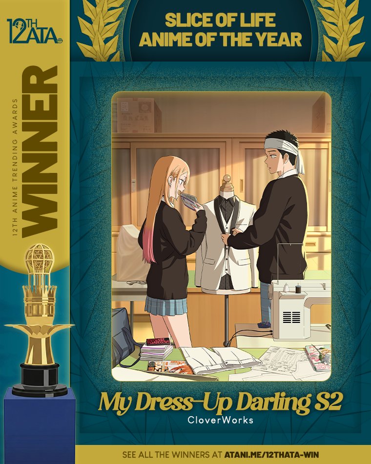 Anime Trending tweet media