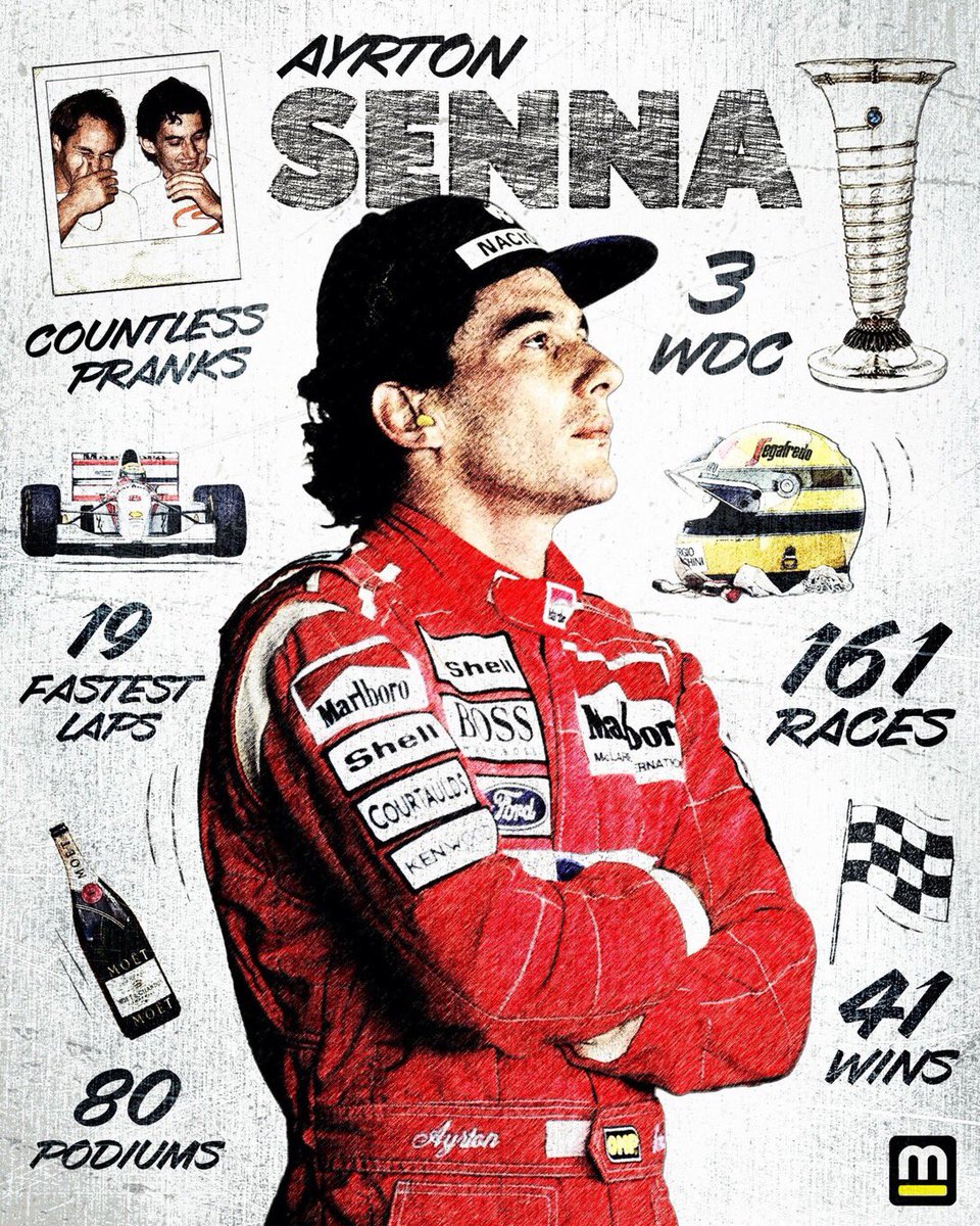 Fernando Tornello 🌎🏁 tweet media