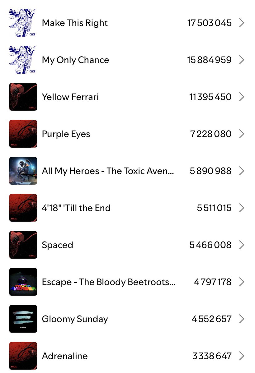 The toxic avenger tweet media