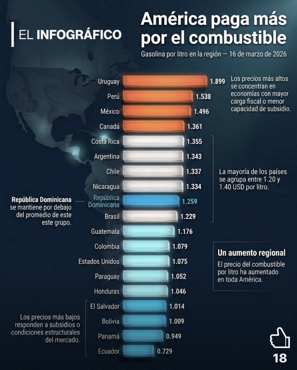 Carlos SC tweet media