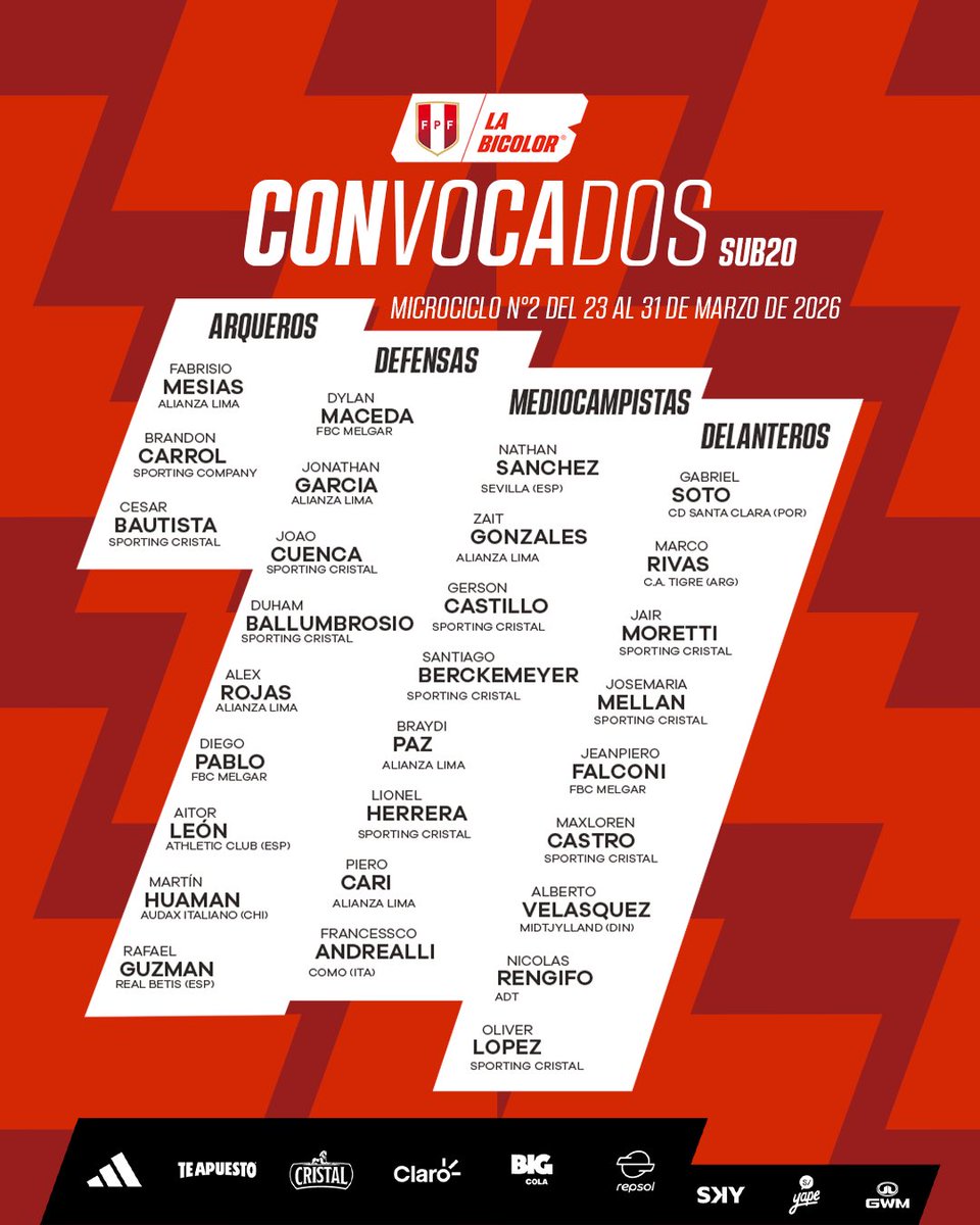 Cristhian Hinostroza tweet media