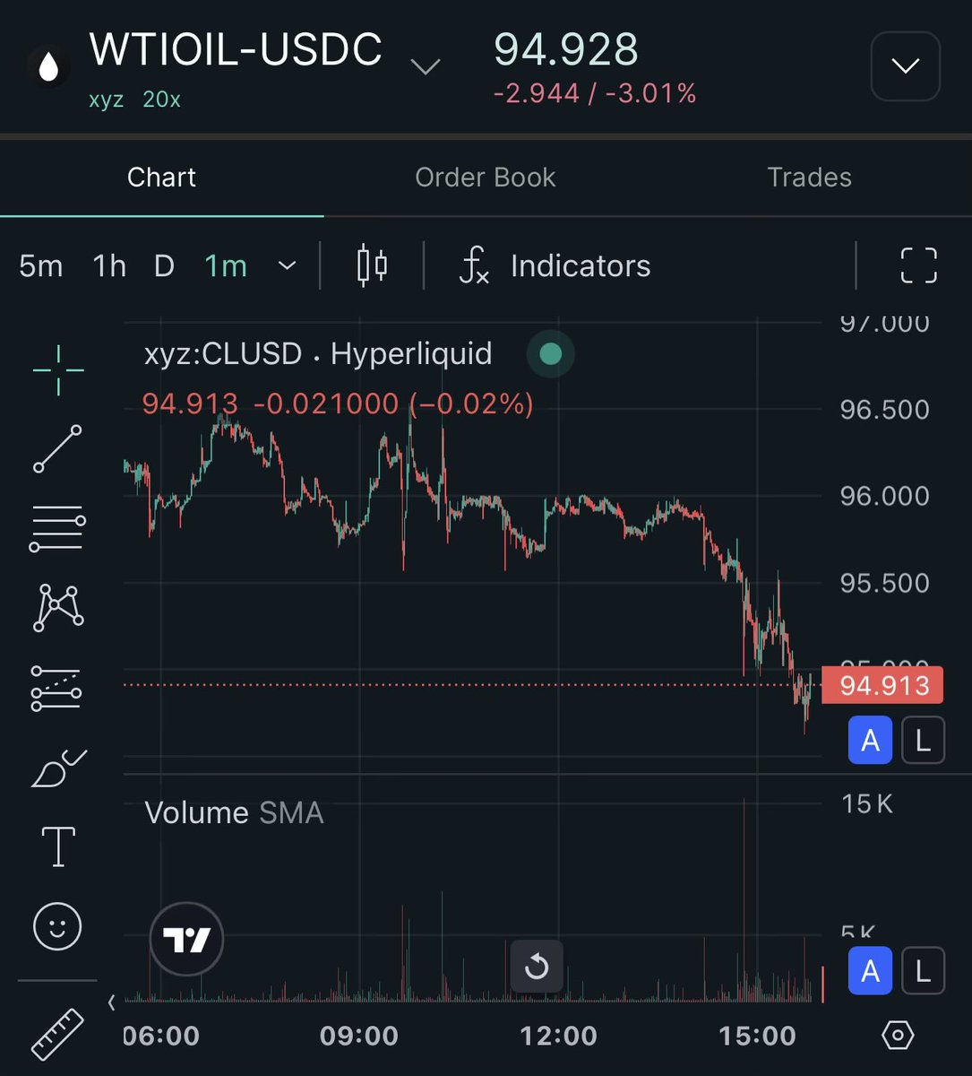 Zach Pandl tweet media