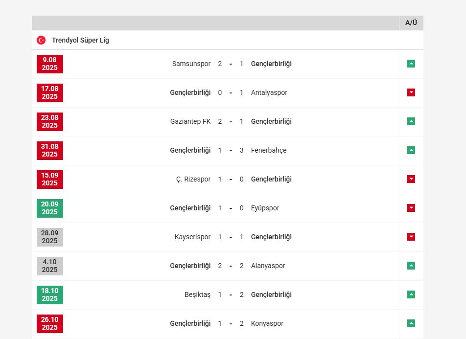 Pinow#naturadünyasıardaçakmakistifa tweet media