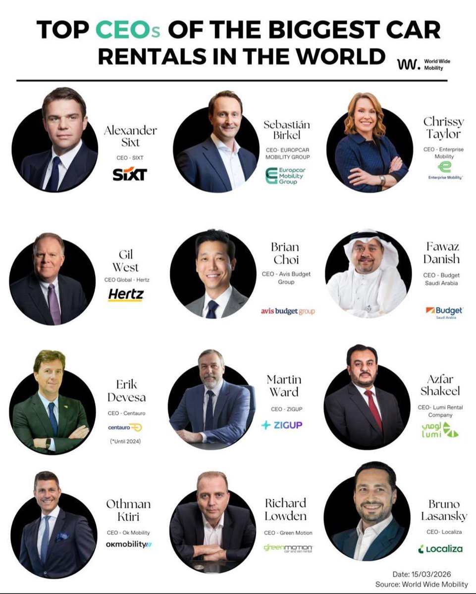 فواز عبدالله دانش tweet media