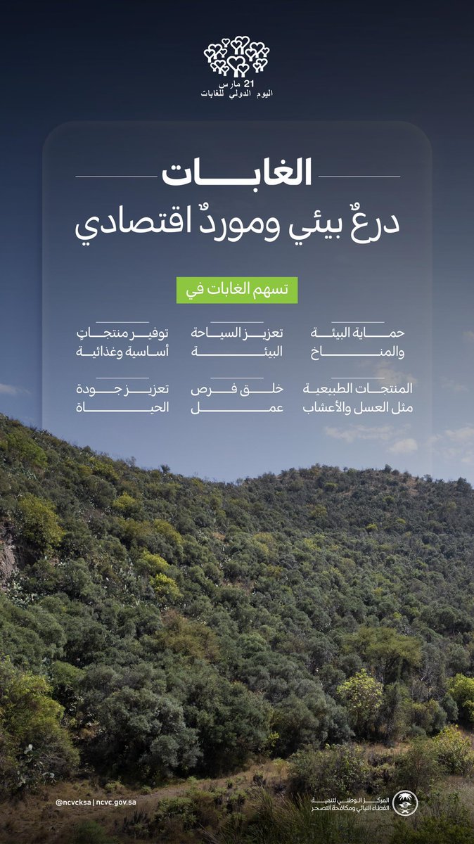 المركز الوطني لتنمية الغطاء النباتي ومكافحة التصحر tweet media