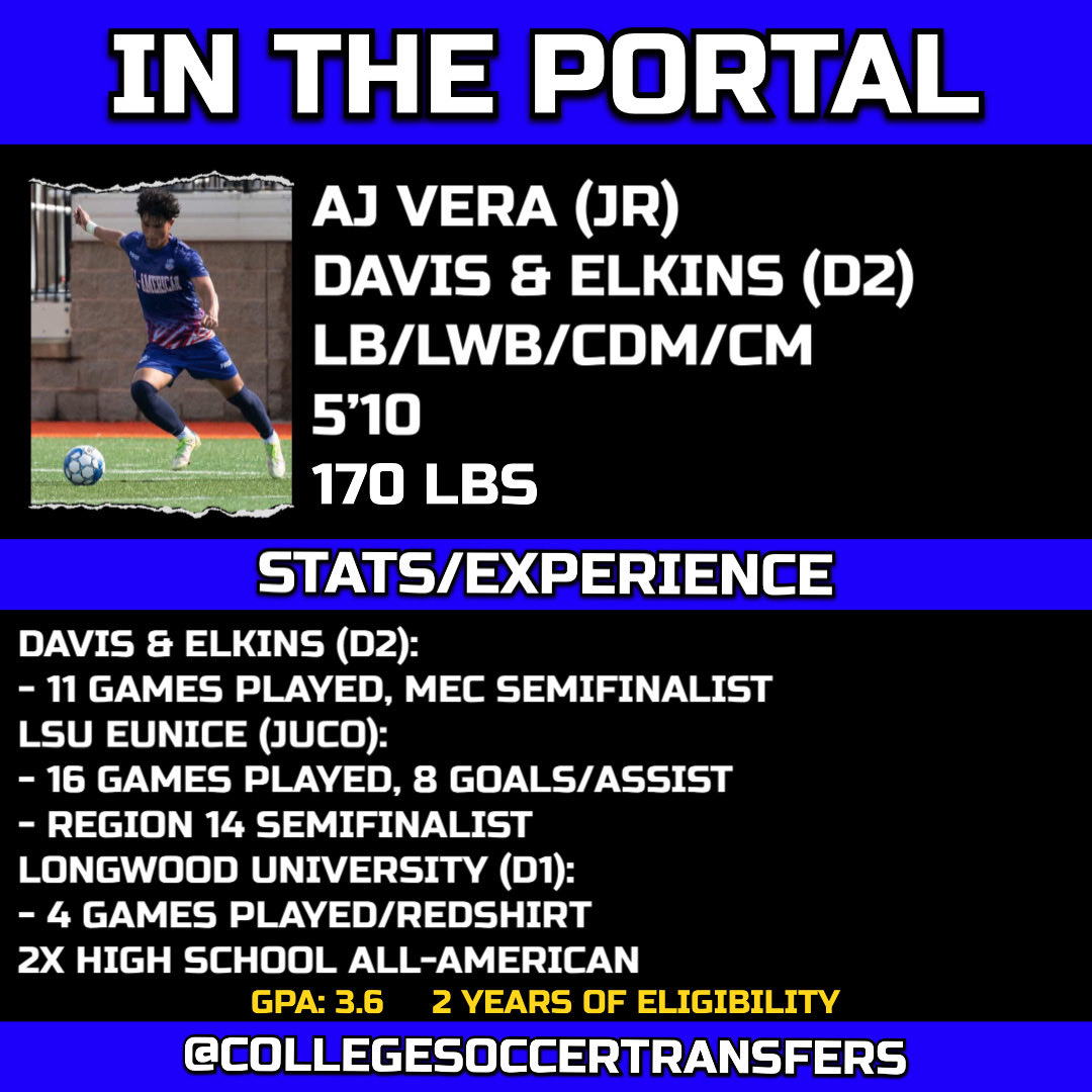 Anthony_Vera03's tweet photo. After a lot of thought and reflection, I’ve  decided to enter the transfer portal for my final 2 years of eligibility. I’m open to all opportunities. I’m ready to compete and make a big impact wherever I land. Let’s get to work!

@ImCollegeSoccer @TheSoccerWire  @CSTransfer https://t.co/5oMckN1vFd
