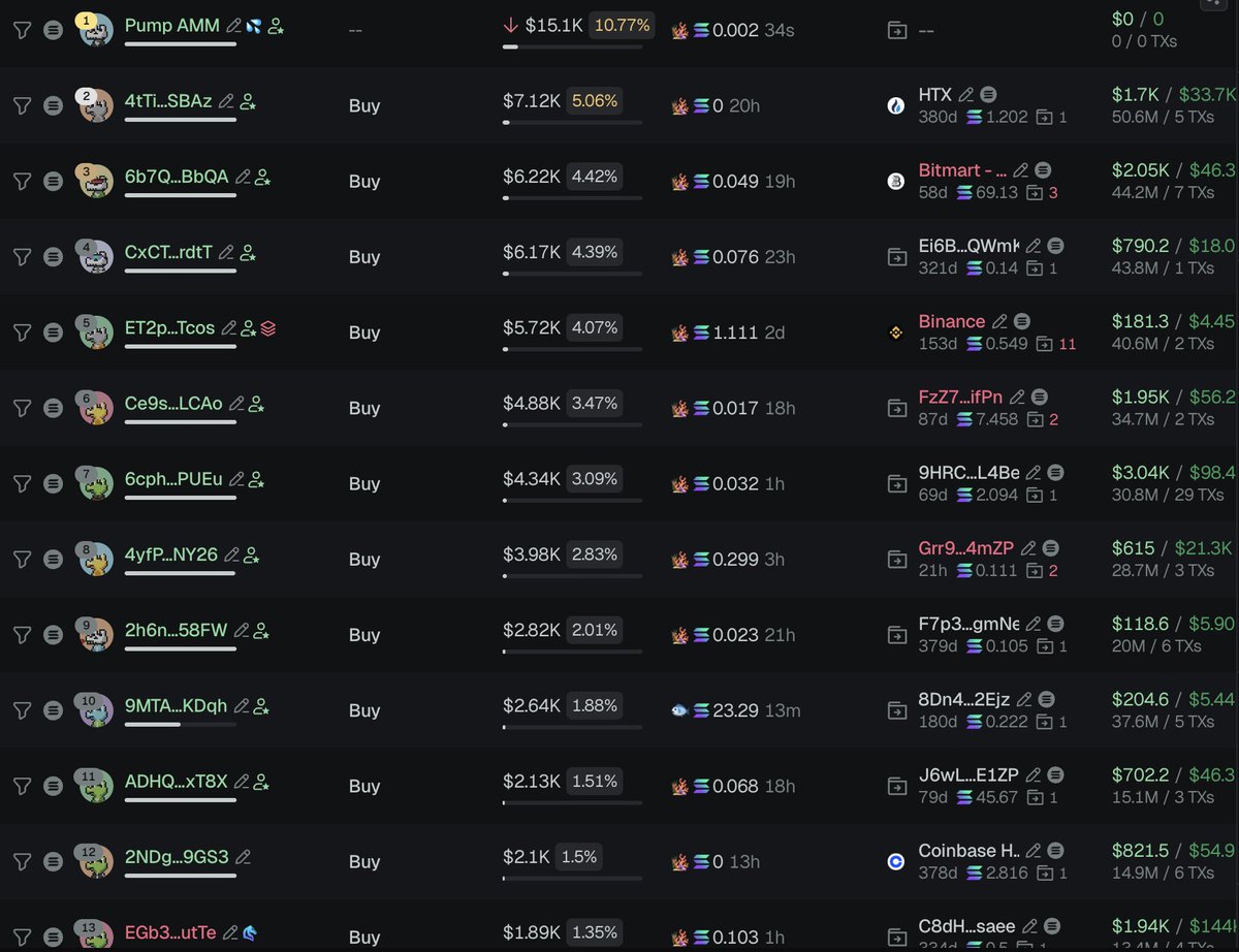 Alessa 🦋🦋 tweet media