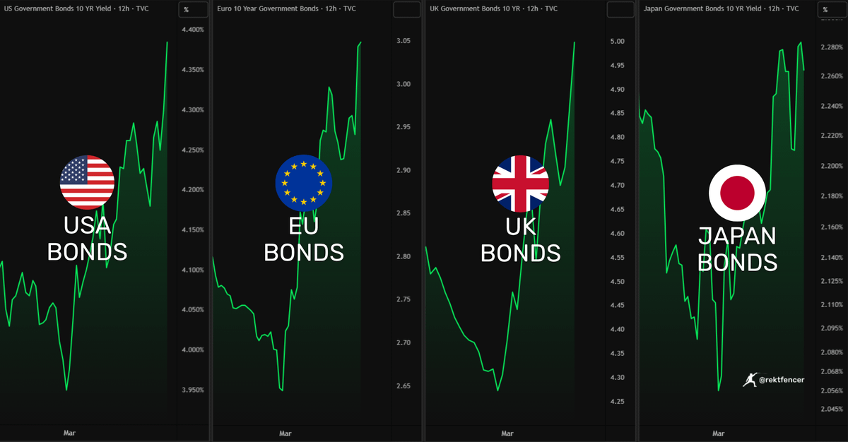 Rekt Fencer tweet media