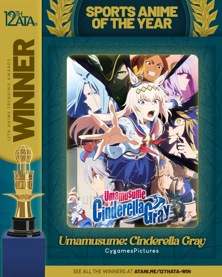 Anime Trending tweet media