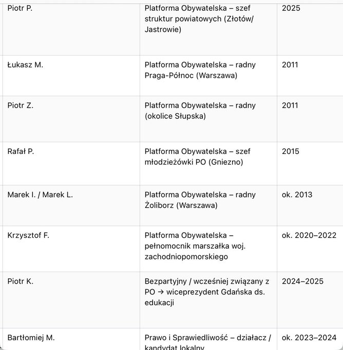 Olga Srokarczuk tweet media