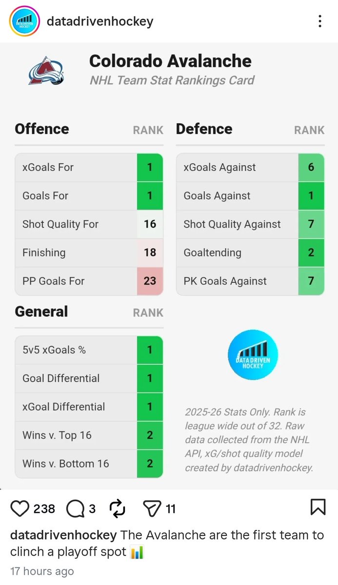 Katie Bartlett tweet media