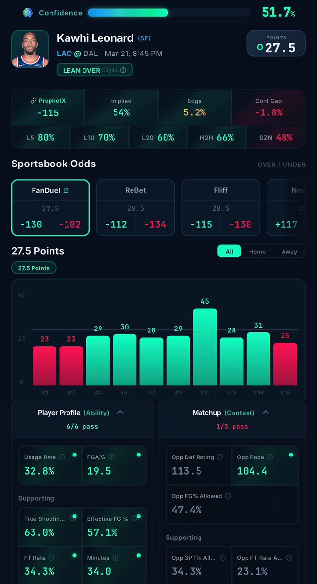 PropsBot™️ tweet media