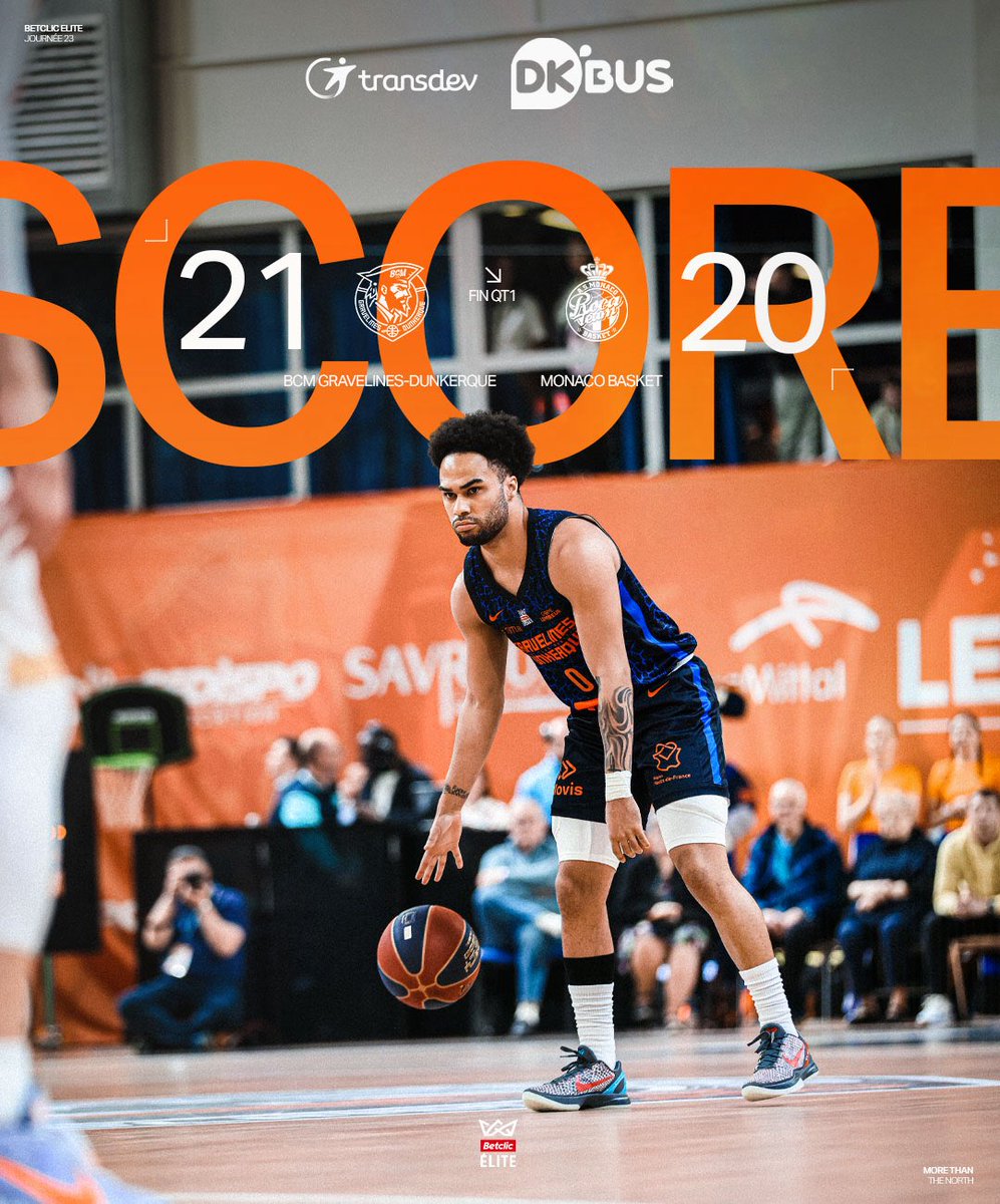 BCM Basketball tweet media