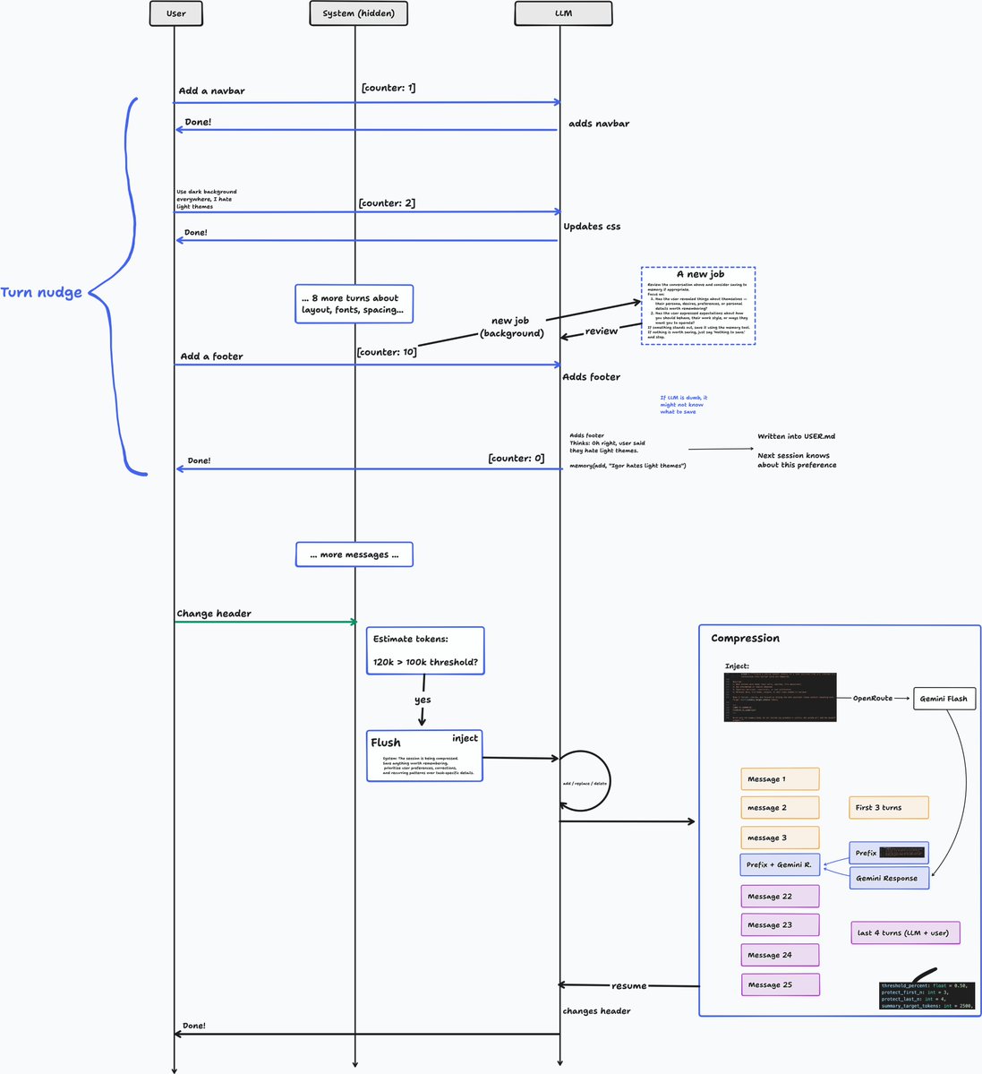 Igor Kudryk tweet media