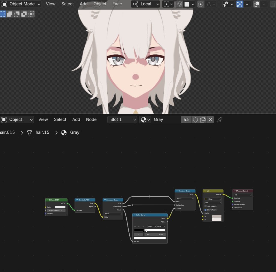 浮気ねっ子🍑🥟♥️ྀི tweet media