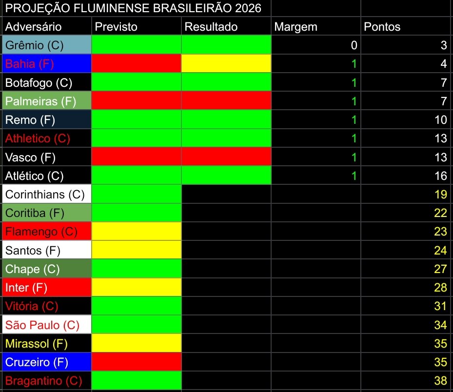 Arthur (16/77) tweet media