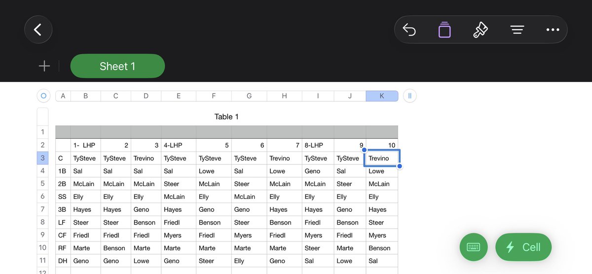 Darian Shoemaker tweet media