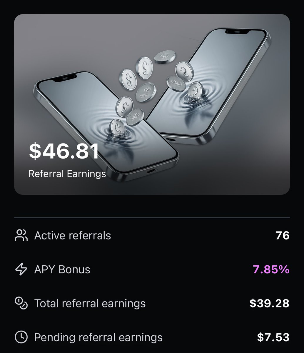 champ_grinding's tweet photo. best ref system ever - win win for every side @uselulo 

boost your $USDC APY with code QNRXDZ https://t.co/695VjA7IYL