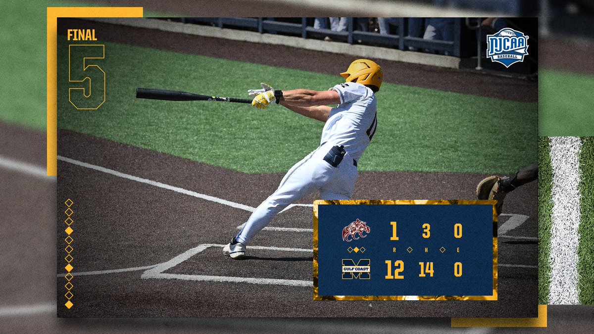 MGCCC Athletics tweet media