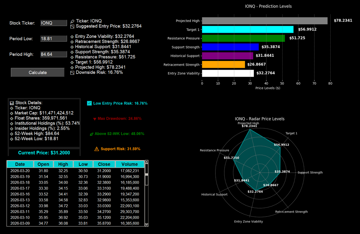 TradersQue tweet media