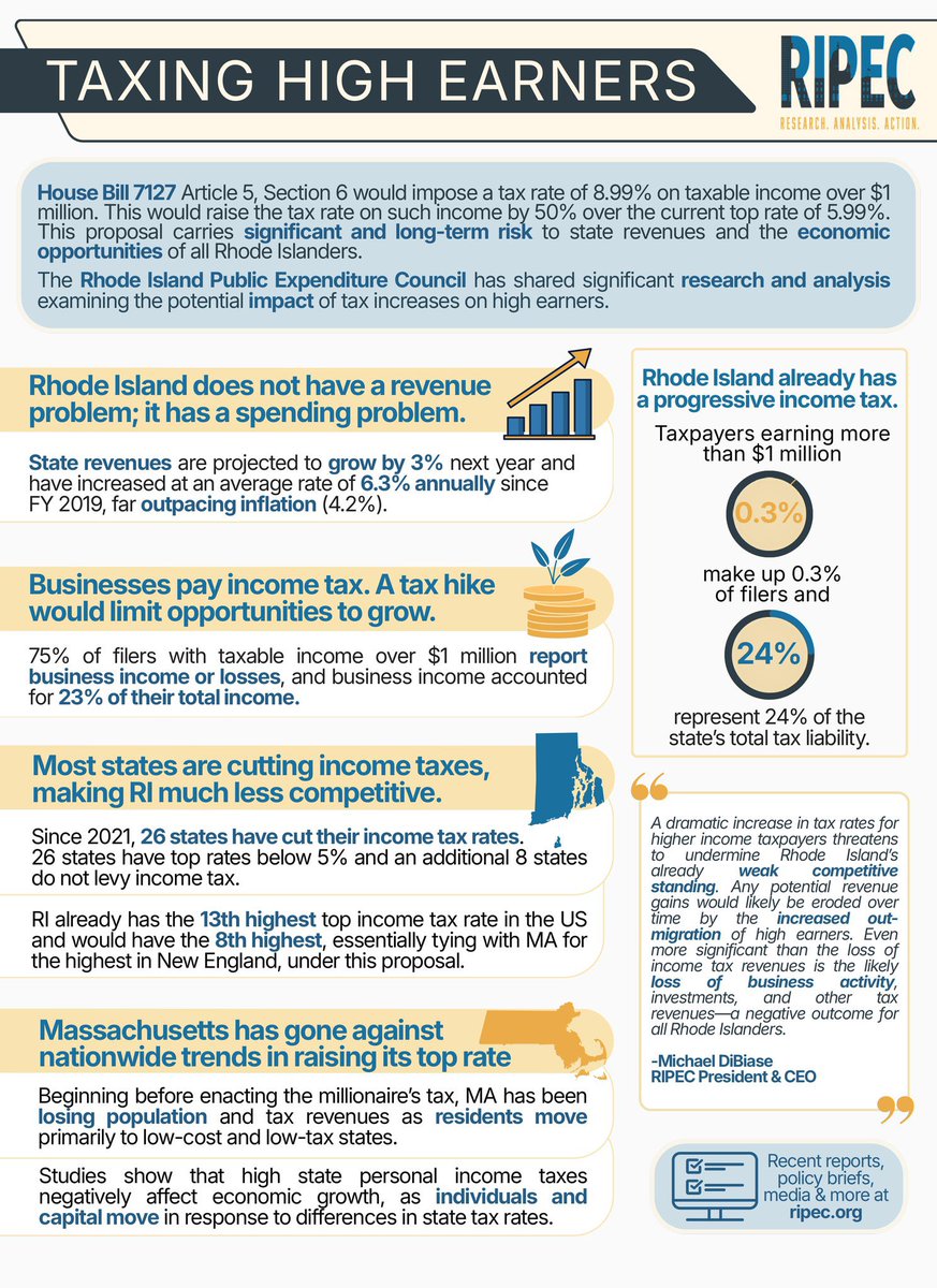 EG Republican Town Committee (EGRTC) tweet media
