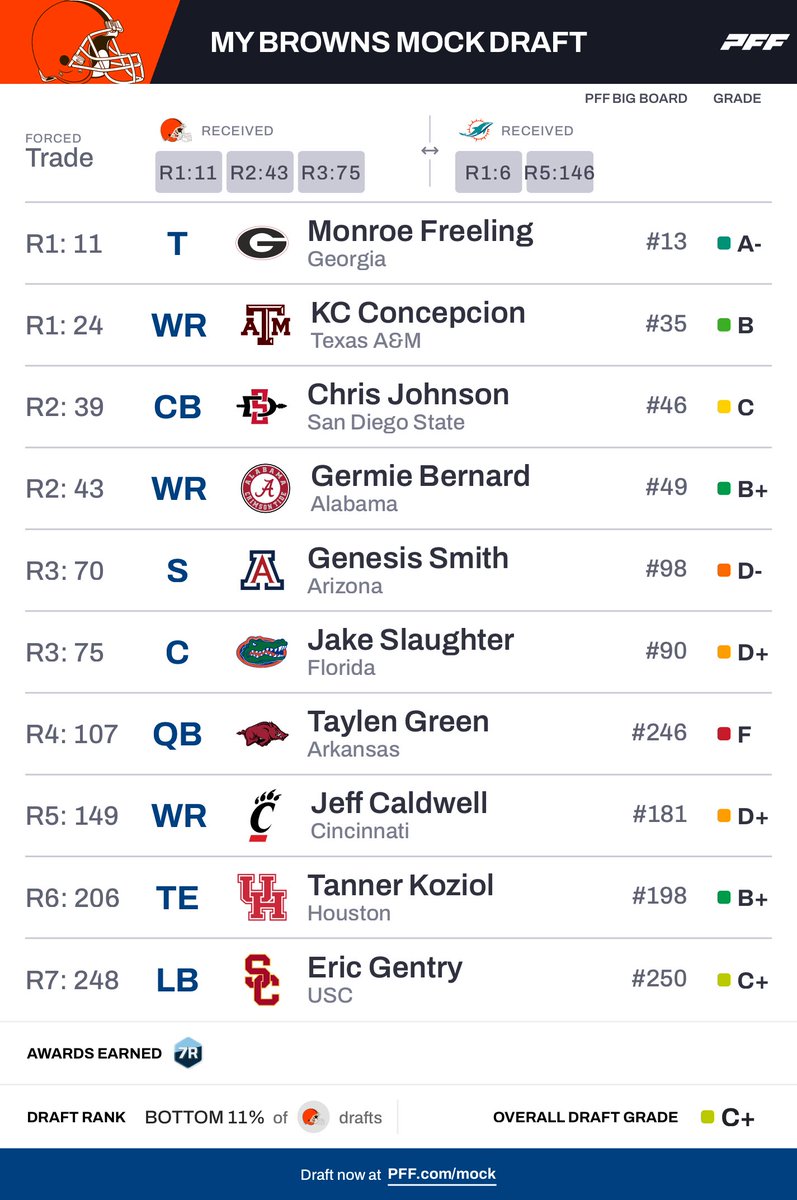 Bill Sparks tweet media