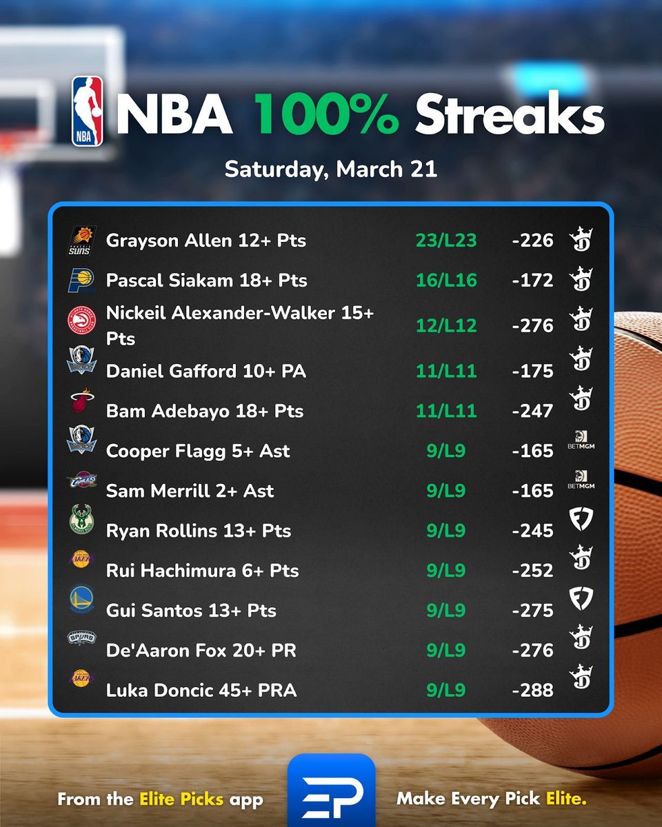 Elite Picks tweet media
