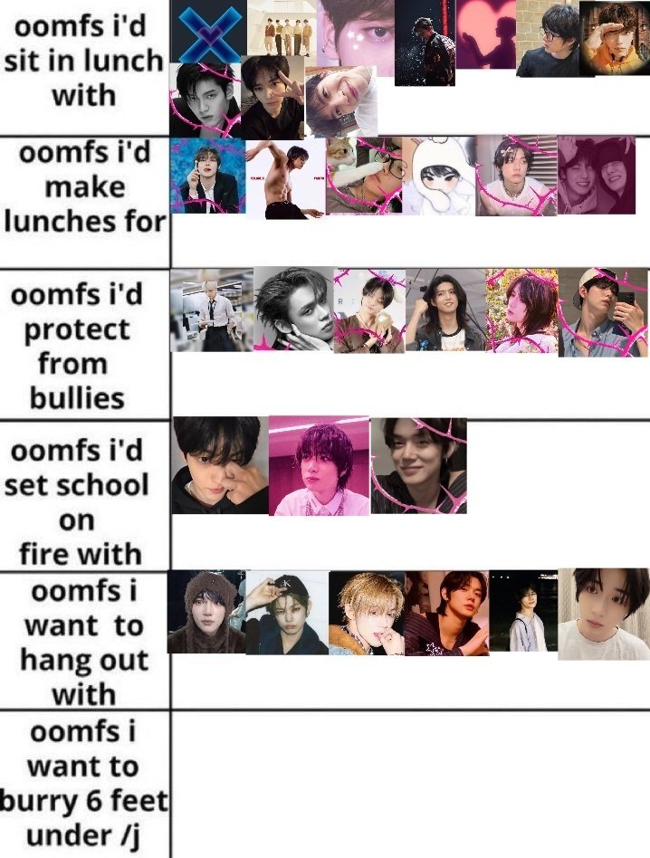 7th Year: Nes ☆ NO LABELS tweet media