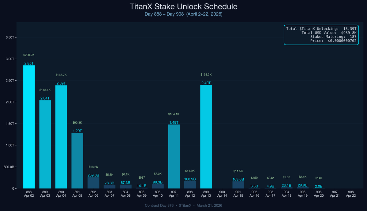 Investalogic tweet media