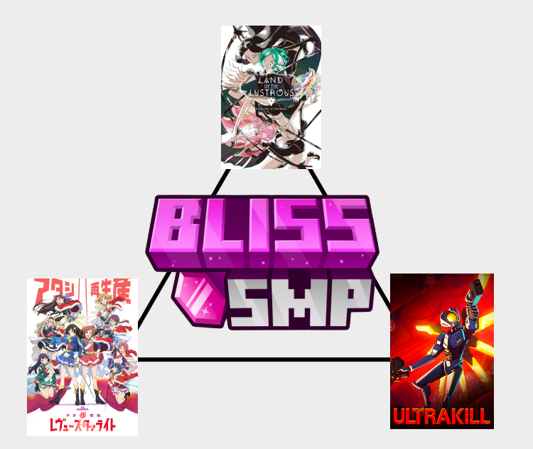 solis 🔆 tweet media