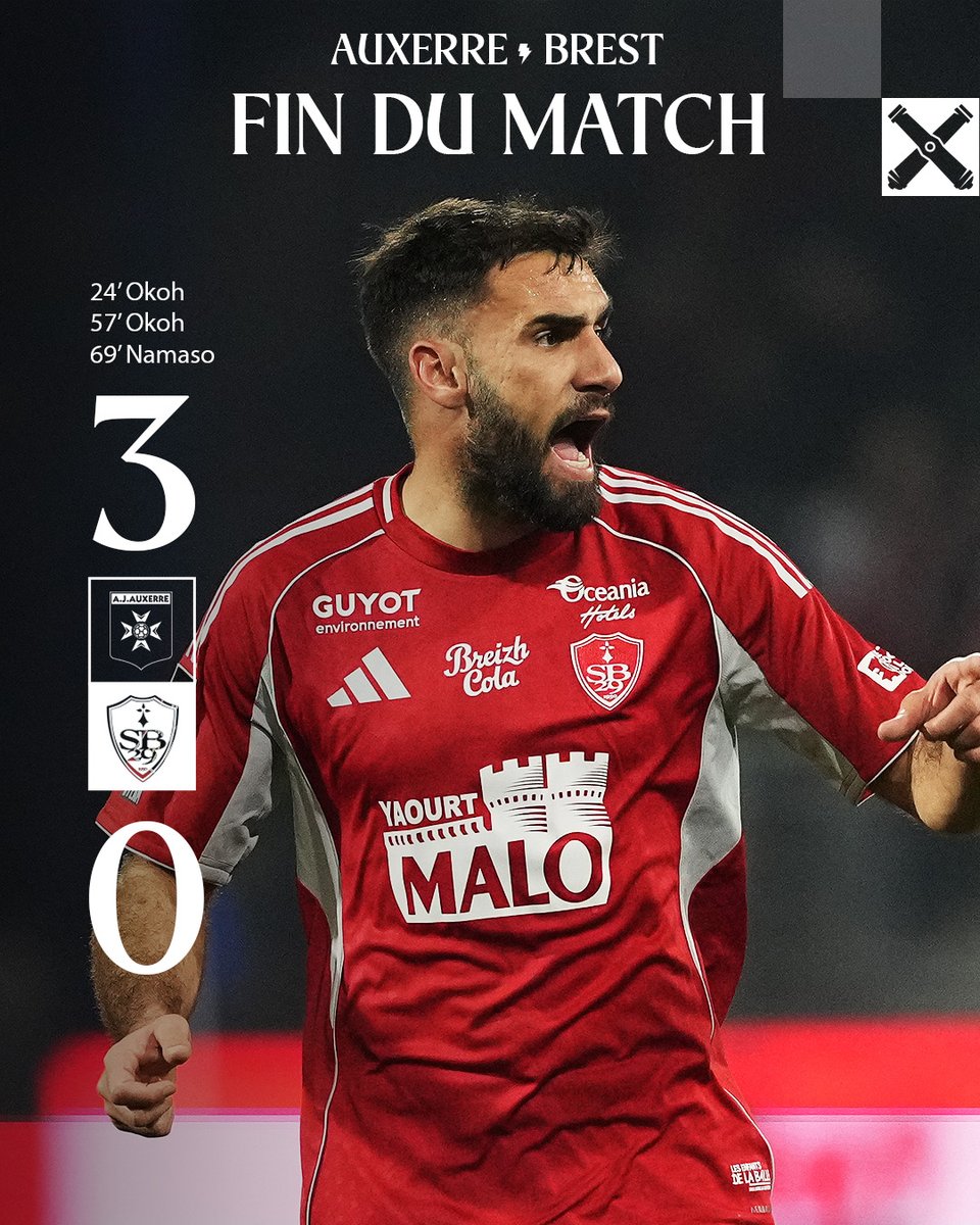 Stade Brestois 29 tweet media