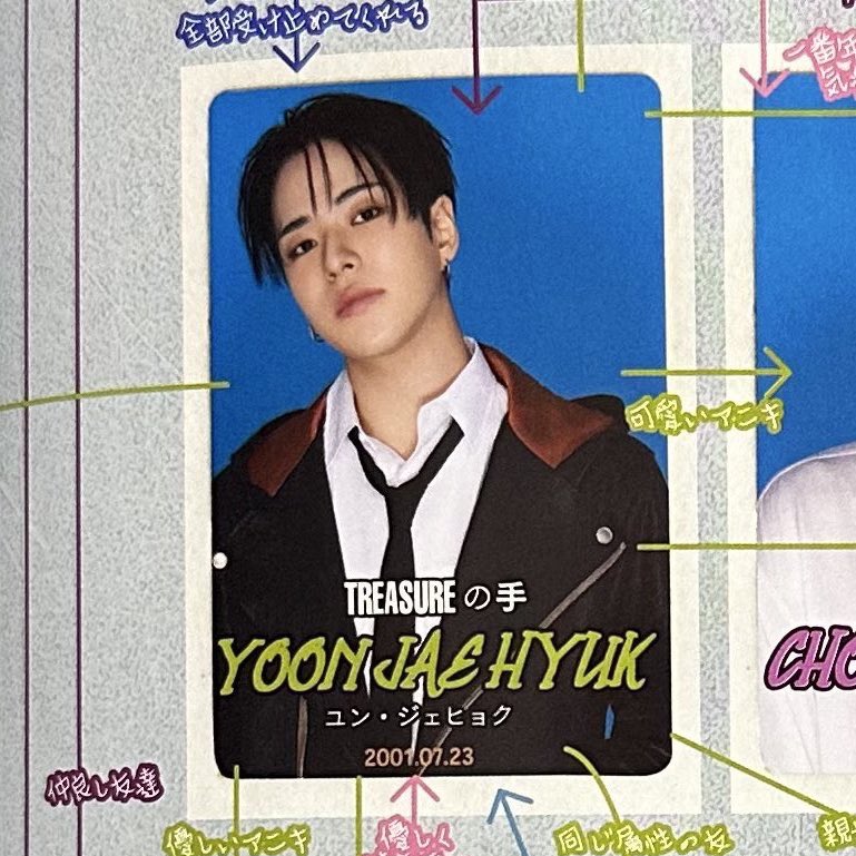 wyoonw's tweet photo. vivi magazine one team map 

➡️ #윤재혁
🦔말 잘듣는 동생
🐶가끔 장난쳐도 귀여운 동생1
🐯친절한 동생
🐨내가 돌봐줘야만!
🐱친구
🐰1부터 10까지 따뜻한 형
🦋장난을 많이 쳐도 모두 받아줘
🐺가장 많이 배운 형
🐮친절하고 정이 깊은 형 https://t.co/76jOHQvcY7