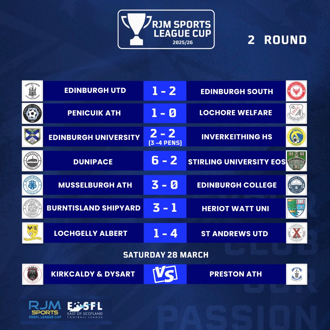 East of Scotland Football League tweet media
