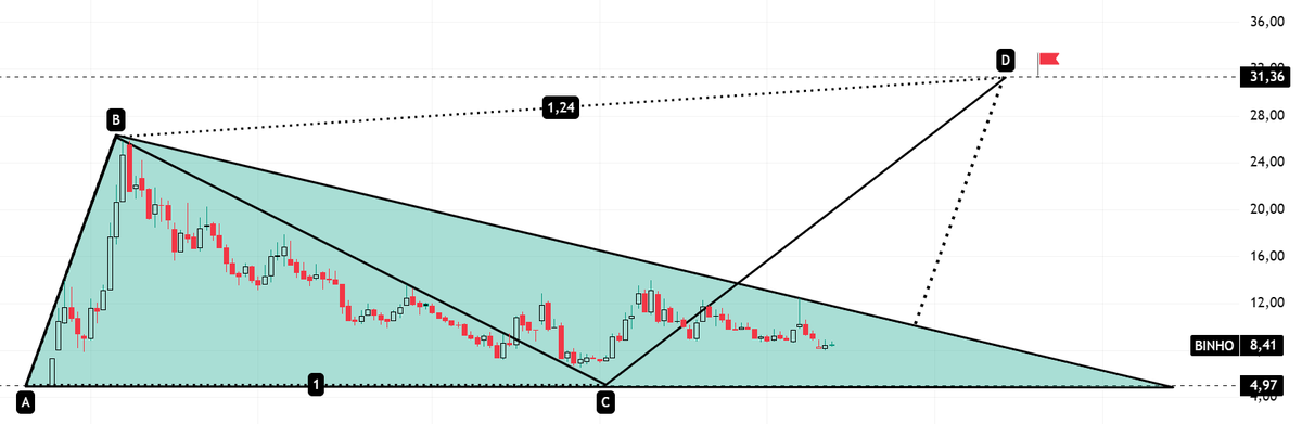 KRALLLLLLLL tweet media