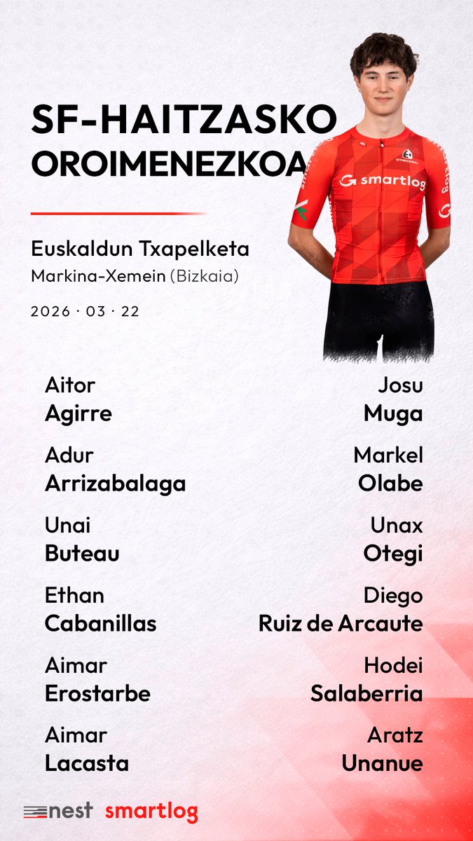 Smartlog Nest Cycling Team tweet media