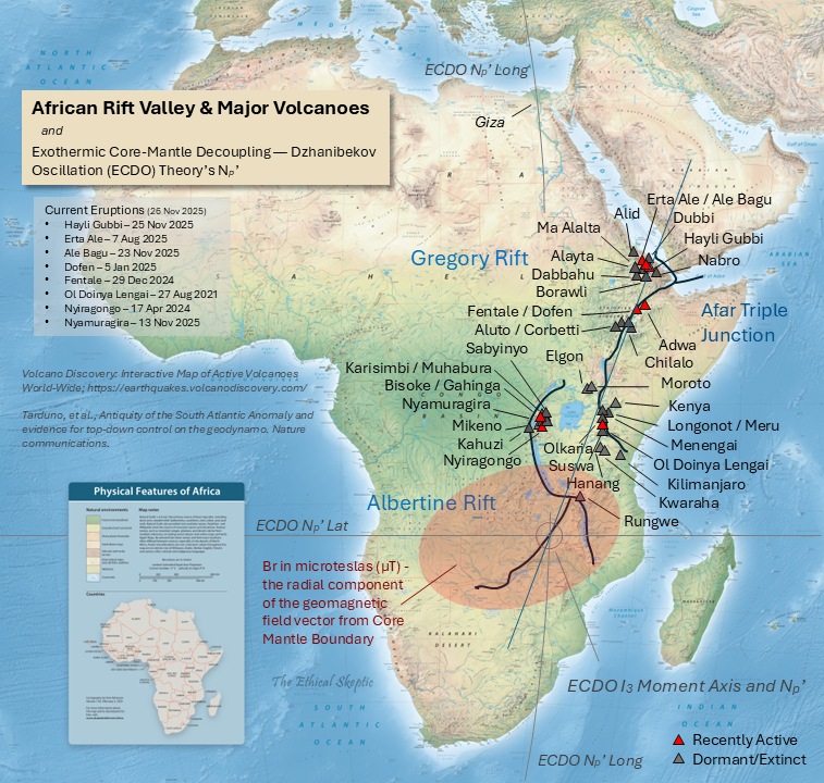 Ethical Skeptic ☀ tweet media