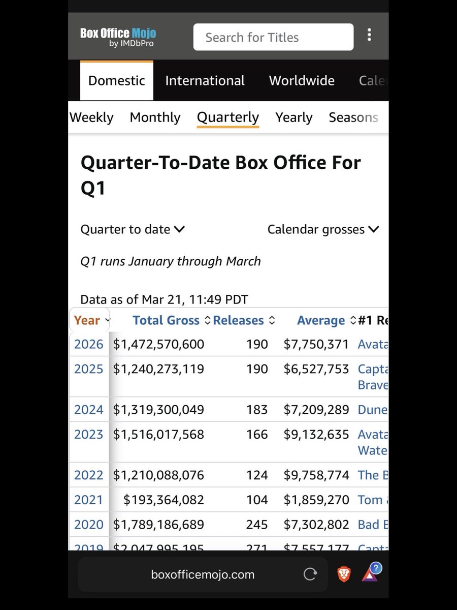 $SHIB Bezos $SHIB $AMC $SNAP ToTheMoon INVESTOR 🪬 tweet media