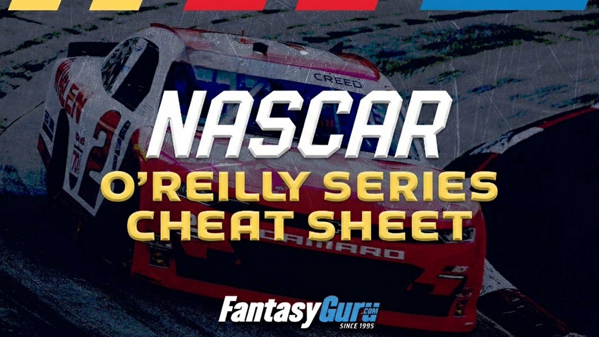 FantasyGuru.com tweet media