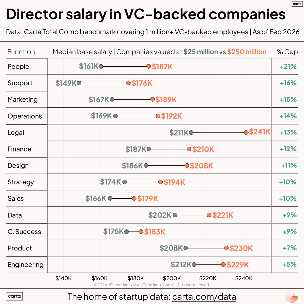 Peter Walker tweet media