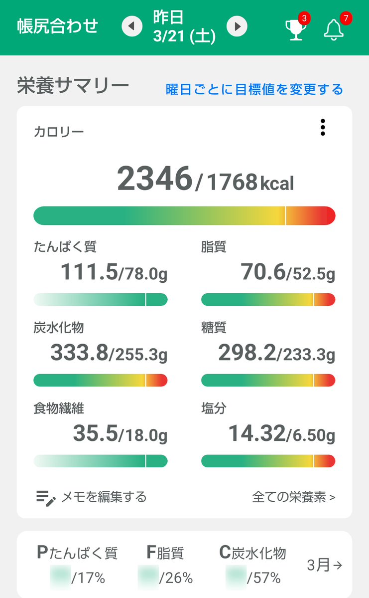 カノン＠体重維持 tweet media