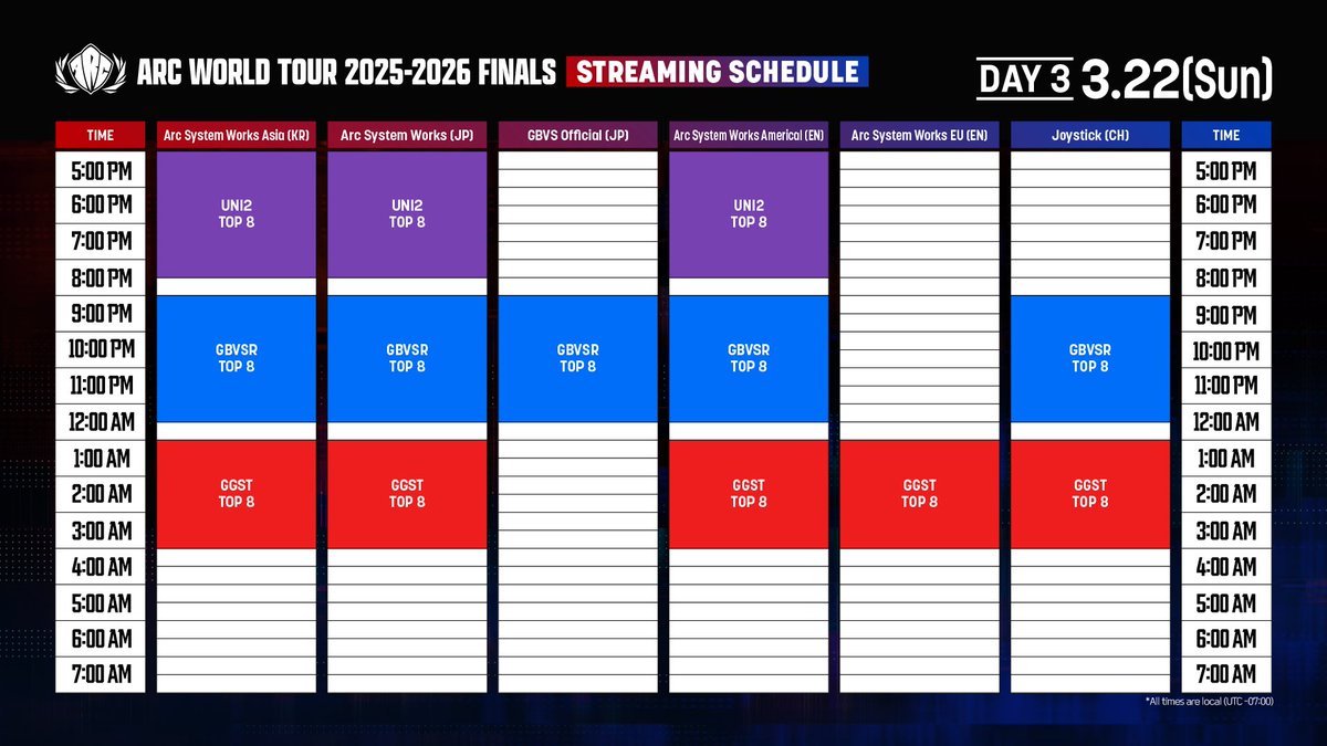 Arc System Works America tweet media