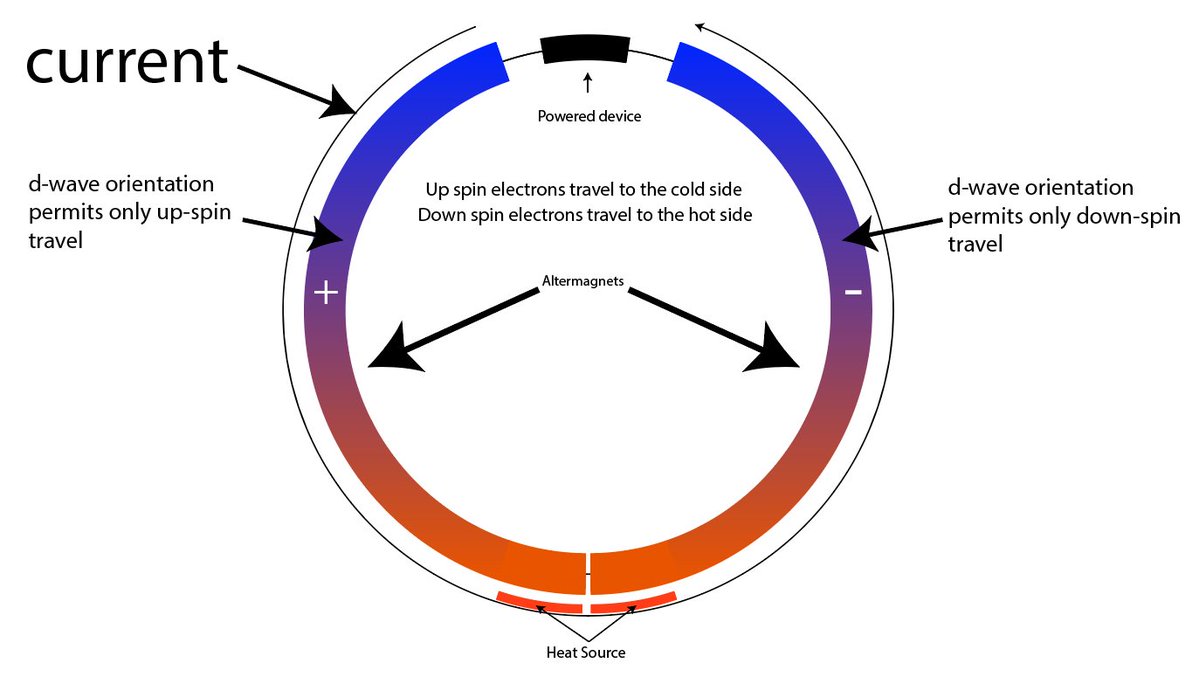 imaginary tweet media