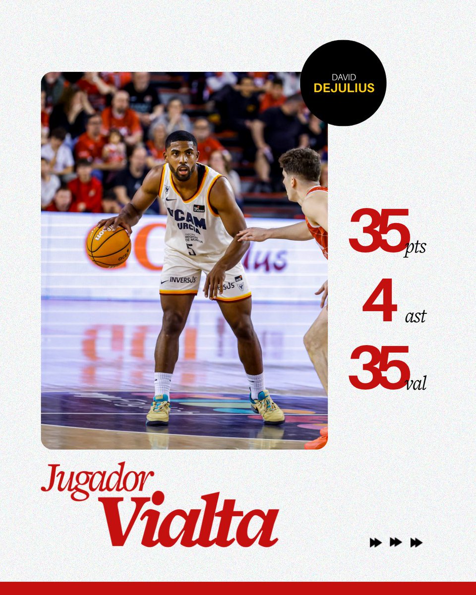 UCAM Murcia tweet media