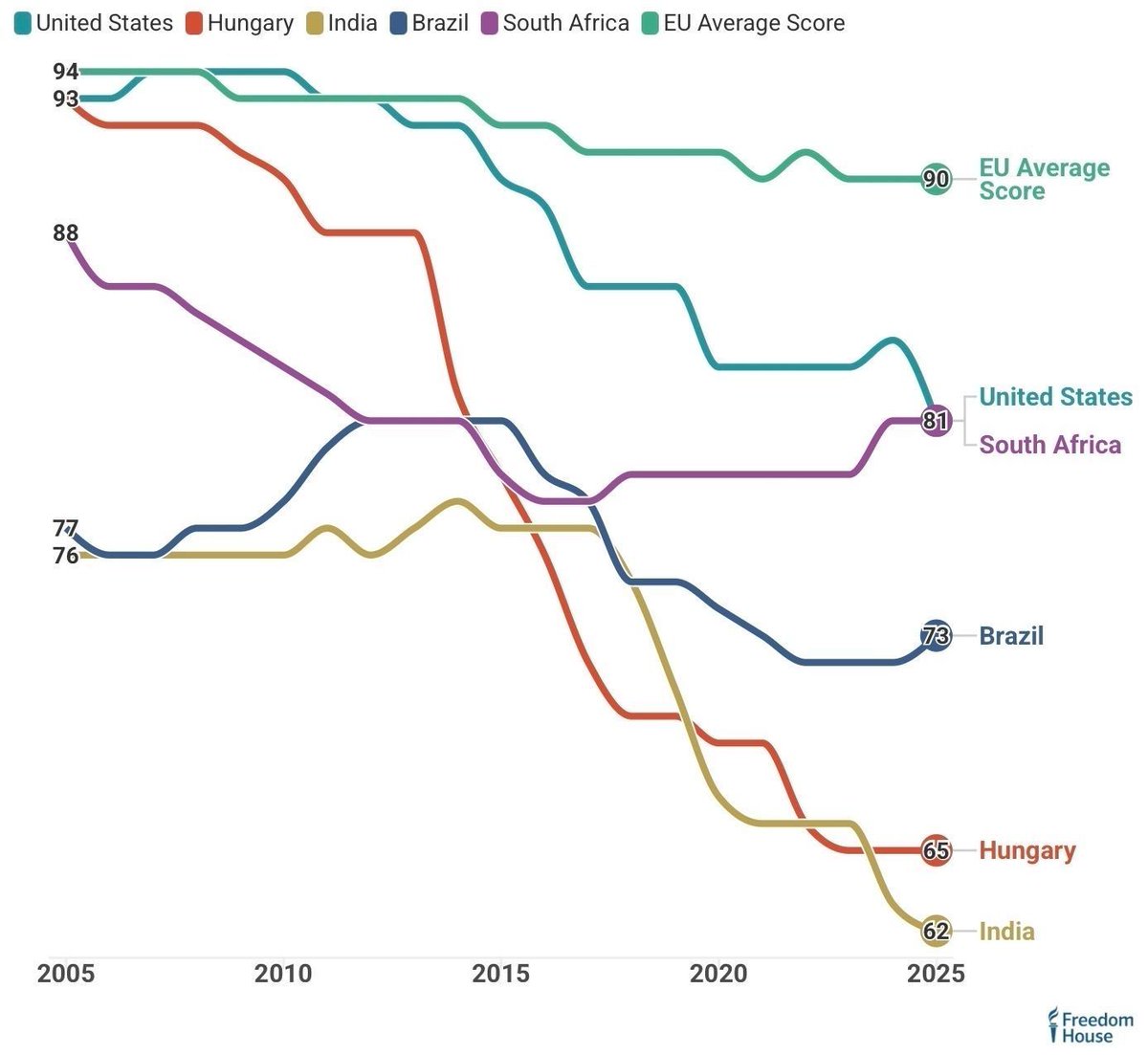 Simon Kuestenmacher tweet media