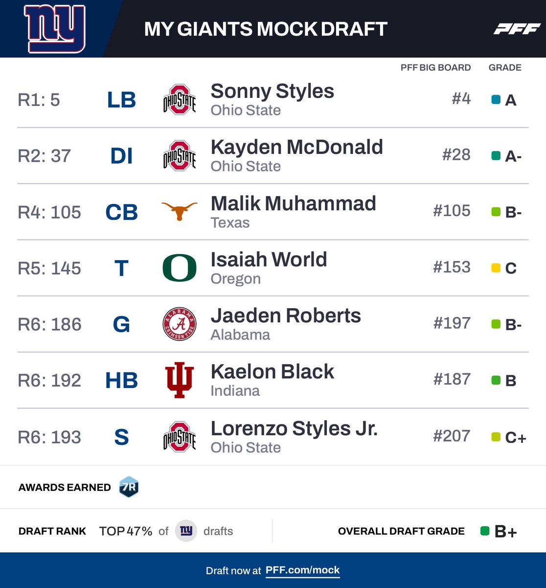 Joe 🗽 tweet media