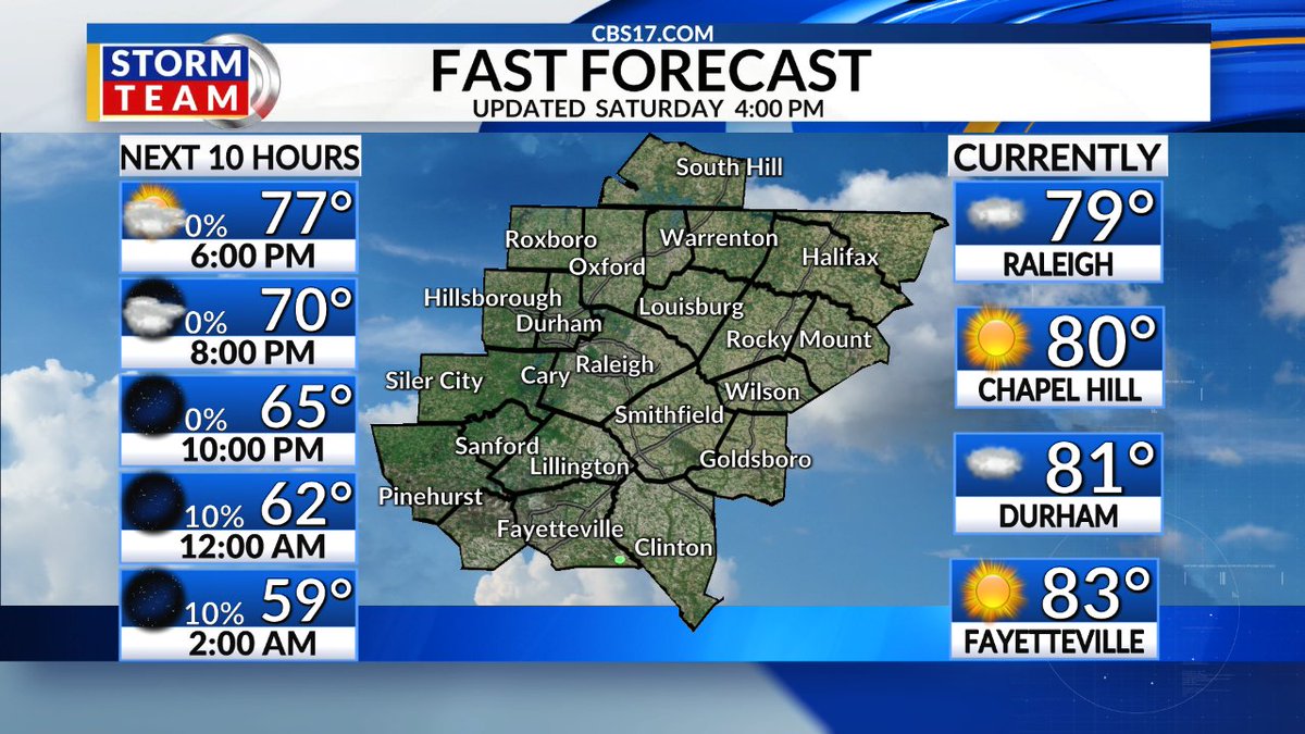 Wes Hohenstein ☀ tweet media